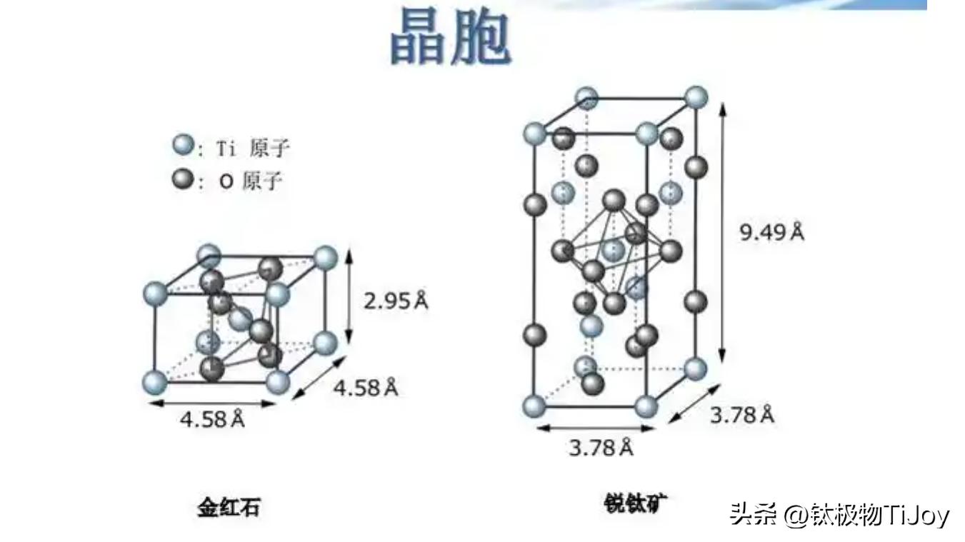 纯钛水杯选购指南_明星同款水杯热点,_钛杯品牌排行榜