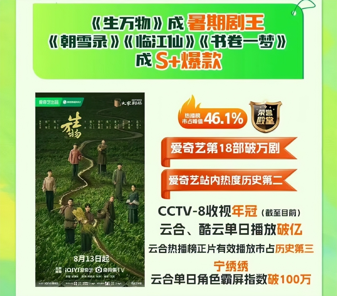 杨幂演技争议_娱乐圈小说有杨幂_杨幂转型成功案例