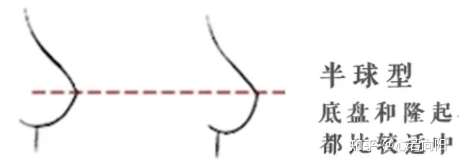 女士内衣选购攻略_内衣外穿女明星_如何选择适合自己的内衣